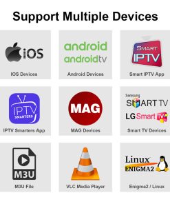 Infographie illustrant les nombreux appareils compatibles avec l'abonnement SubTV, tels que Smart TV, Android, iOS, MAG, et VLC.